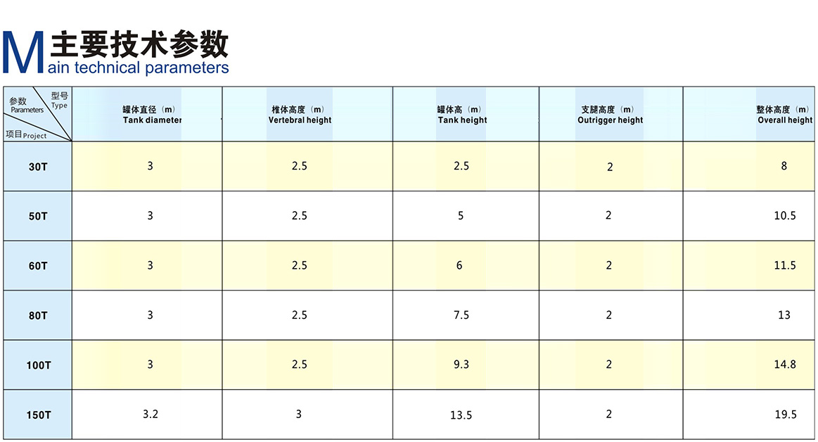 散装水泥仓(图1)